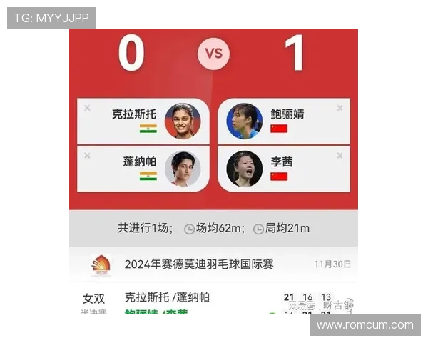 国羽3-1胜印度晋级淘汰赛